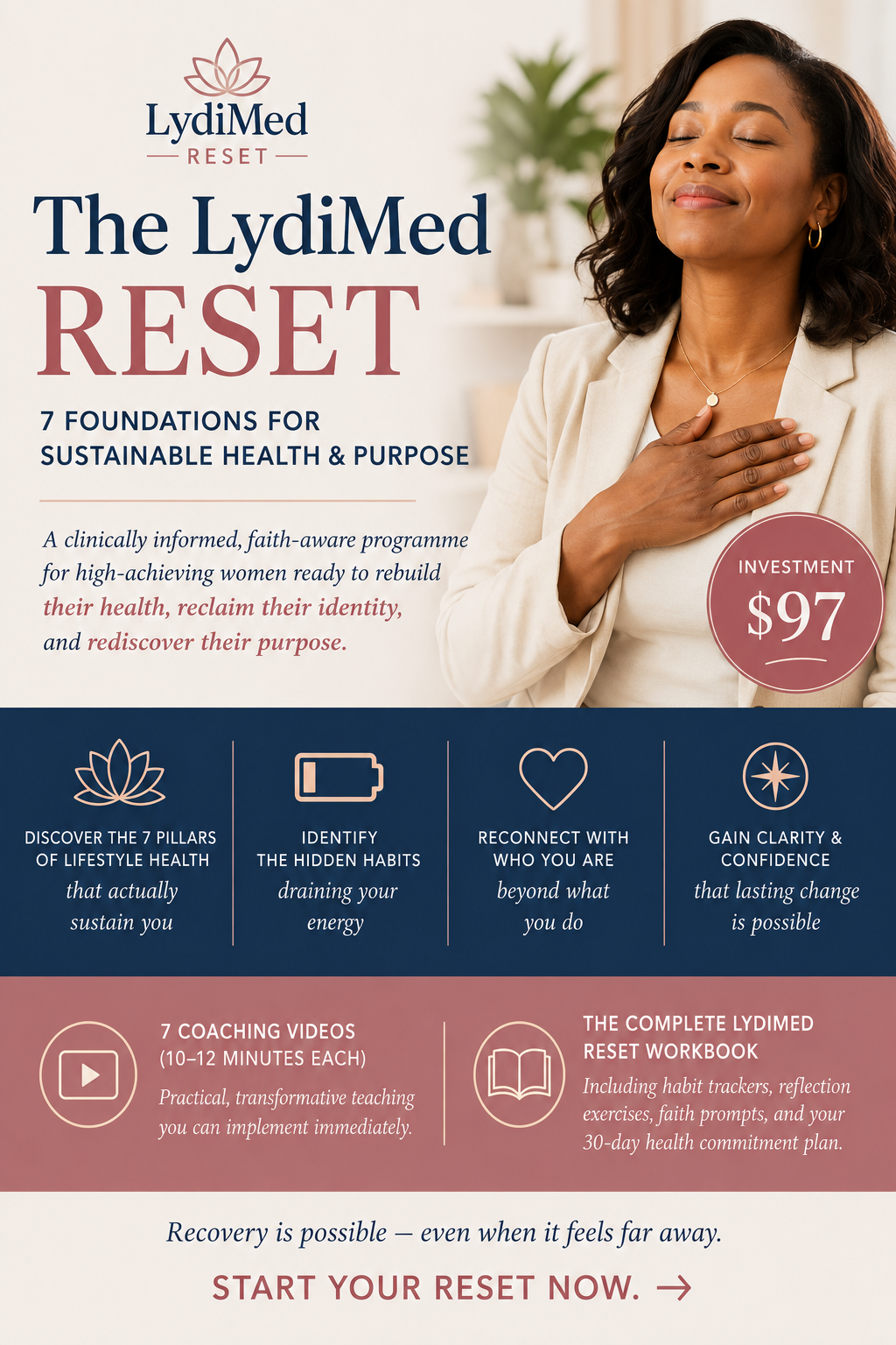 The LydiMed RESET: 7 Foundations for Sustainable Health & Purpose