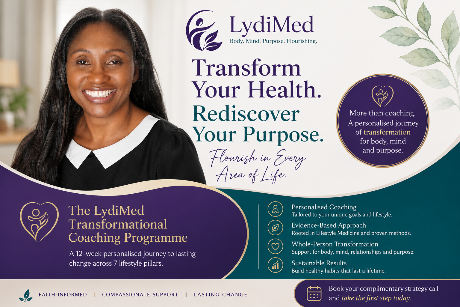 Lifestyle Coaching Programme